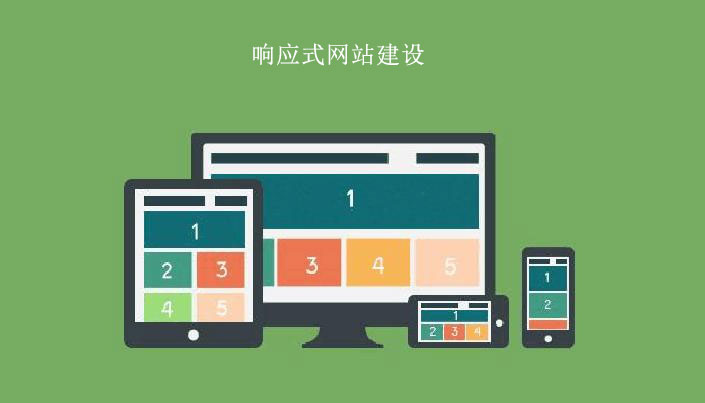 建站為什么要做響應(yīng)式網(wǎng)站
