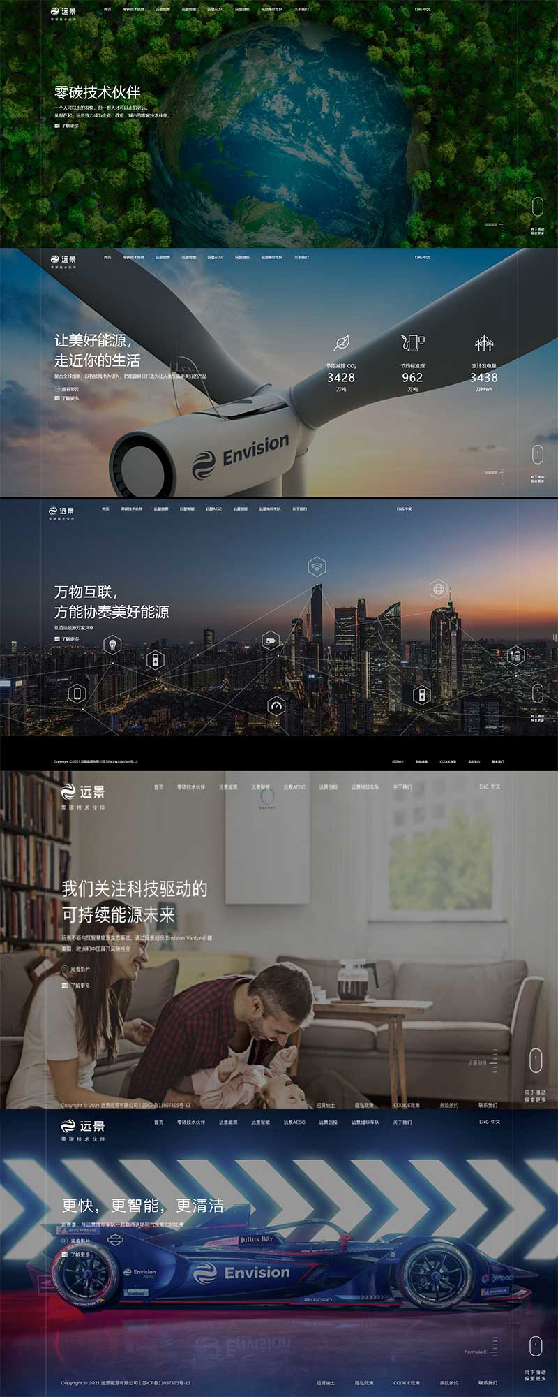 遠景科技集團官網(wǎng)建設(shè)